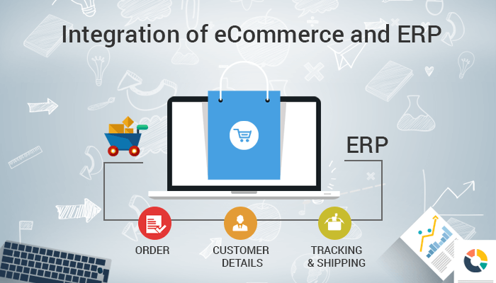 White Label Web Development: Empowering Businesses with Customizable Solutions white label web development