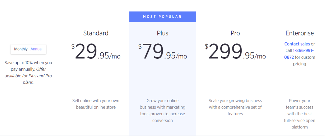 Bigcommerce Pricing 2022: How Much Will It Cost Your eCommerce store? ecommerce development