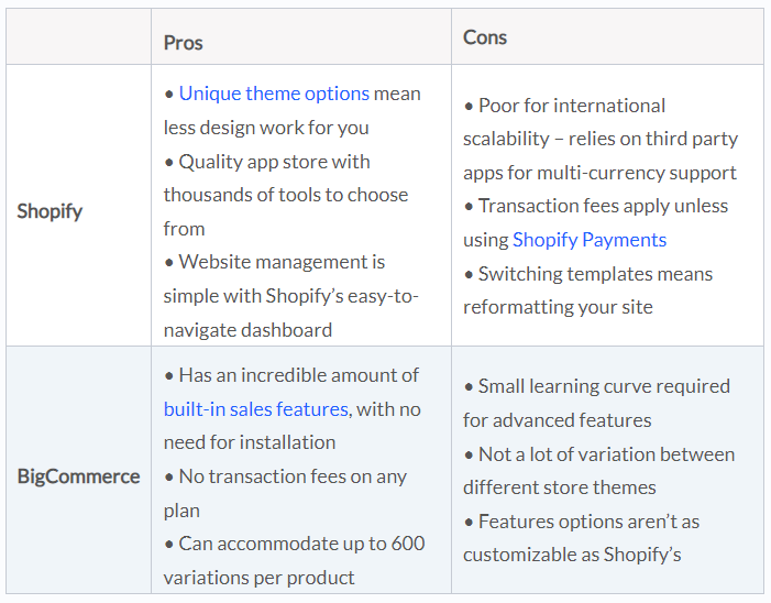 Step by Step Guide - Magento 2 Module Development In 5 Steps create module magento 2