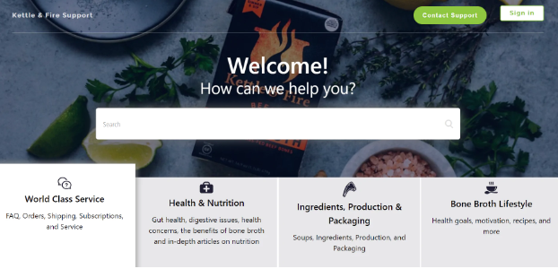 White Label Web Development: Empowering Businesses with Customizable Solutions White Label Web Development: Empowering Businesses with Customizable Solutions