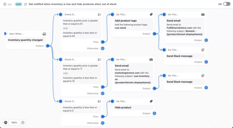 Python if else in one line: A concise guide to use it and Practical use cases python example