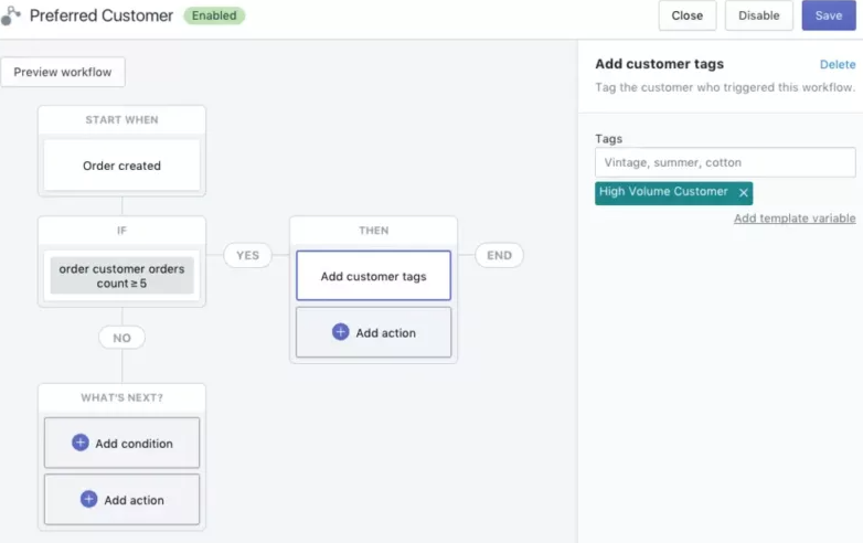 White Label Web Development: Empowering Businesses with Customizable Solutions White Label Web Development: Empowering Businesses with Customizable Solutions