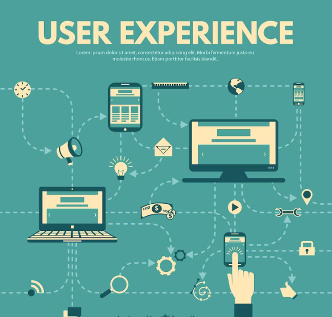 What Is A Website Maintenance Plan And How is Its Importance? website maintenance plan