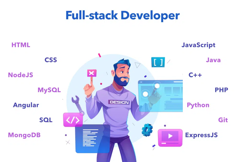 5 Best Remote .NET Developer Jobs You Can Choose in 2024 .NET Web Developer
