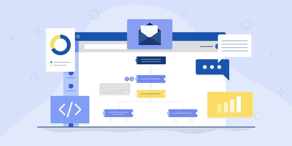 10 Marketing Automation Tools You Need to Try Right Now Marketing Automation Tools