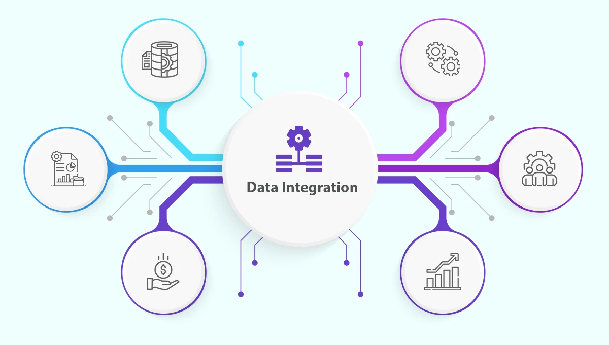 what is data integration