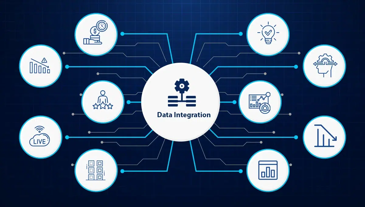 Data Migration vs Data Integration: Which One is Right for You? data migration vs data integration