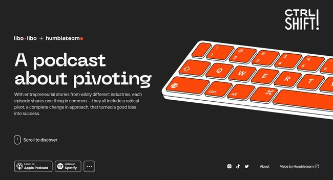 Showcase Your Voice: Inspiring Podcast Website Examples Showcase Your Voice: Inspiring Podcast Website Examples