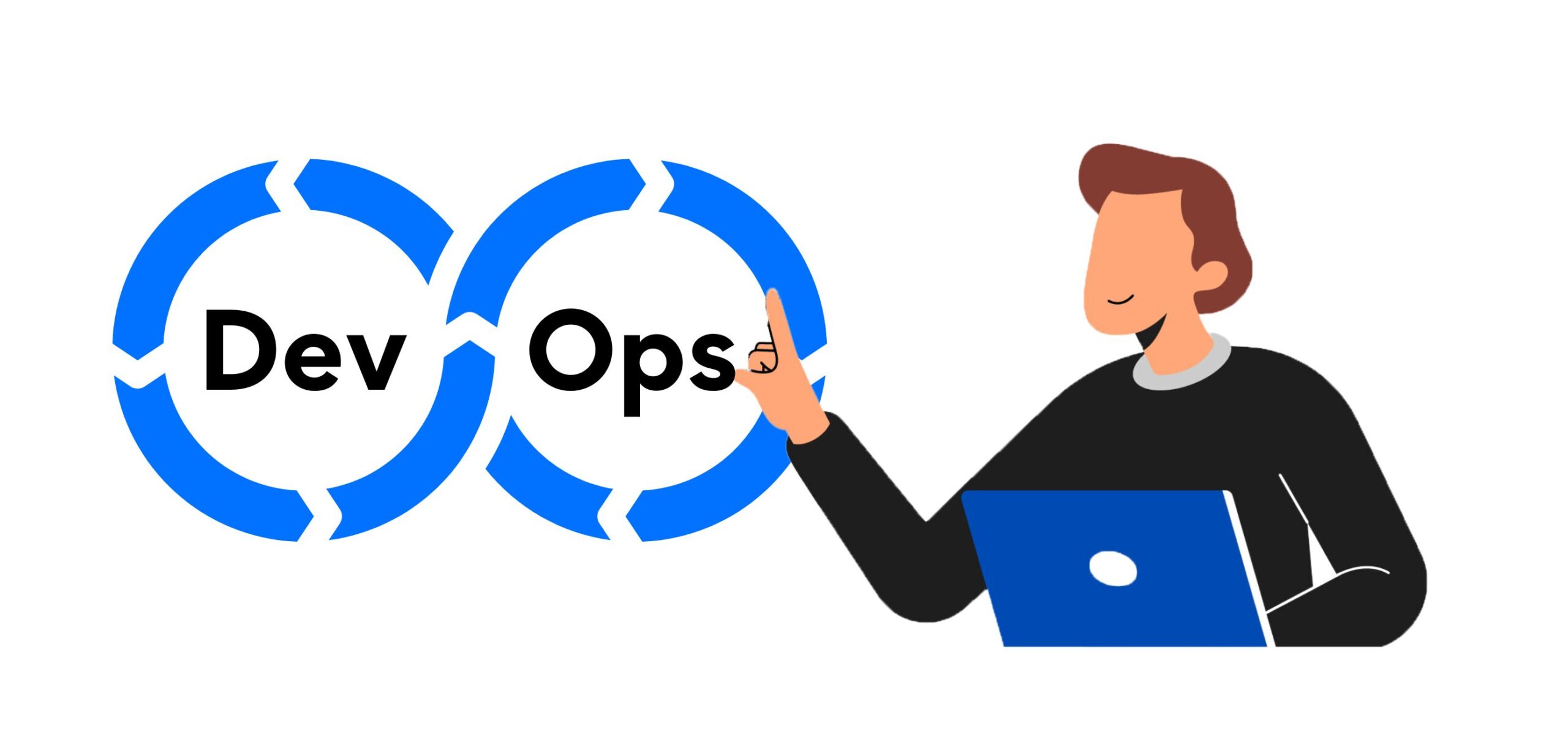 Software Development Methodologies: A Comprehensive Guide DevOps