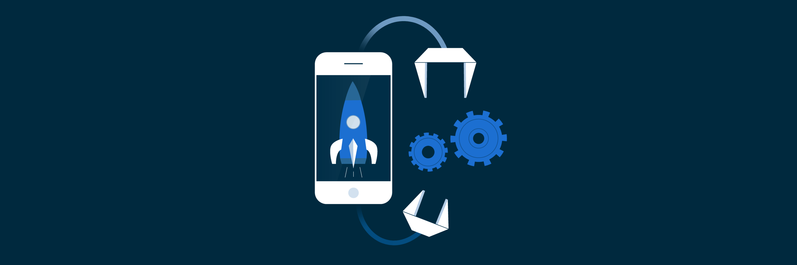 Software Development Methodologies: A Comprehensive Guide Rapid Application Development