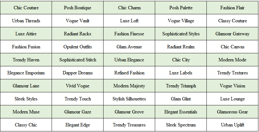How to Create a Stylish Names for Shops: Tips & Tricks stylish names for shops
