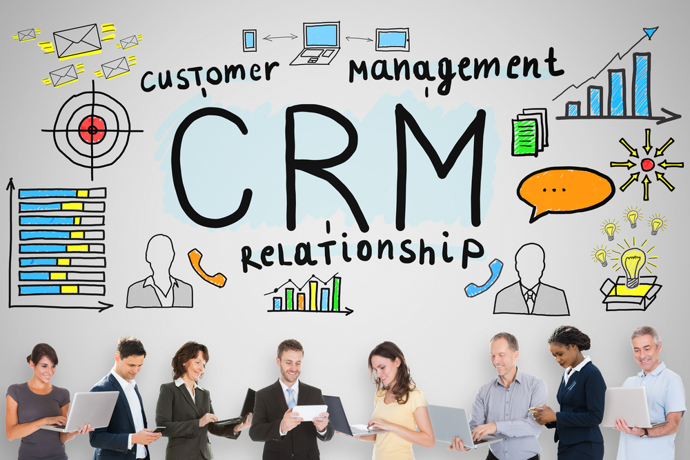 Zoho CRM