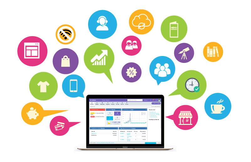 CRM Zoho
