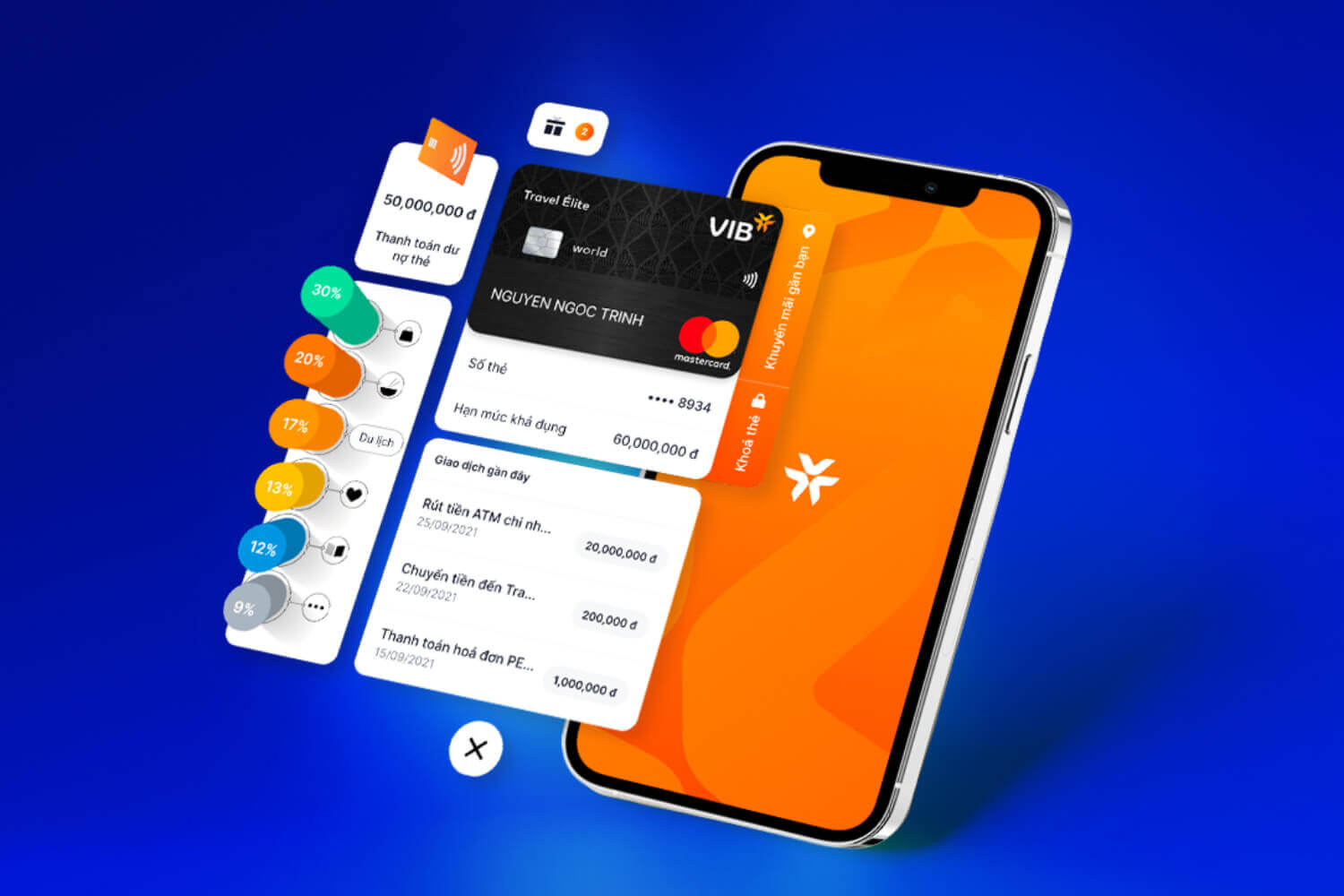 Chi phí thiết kế app