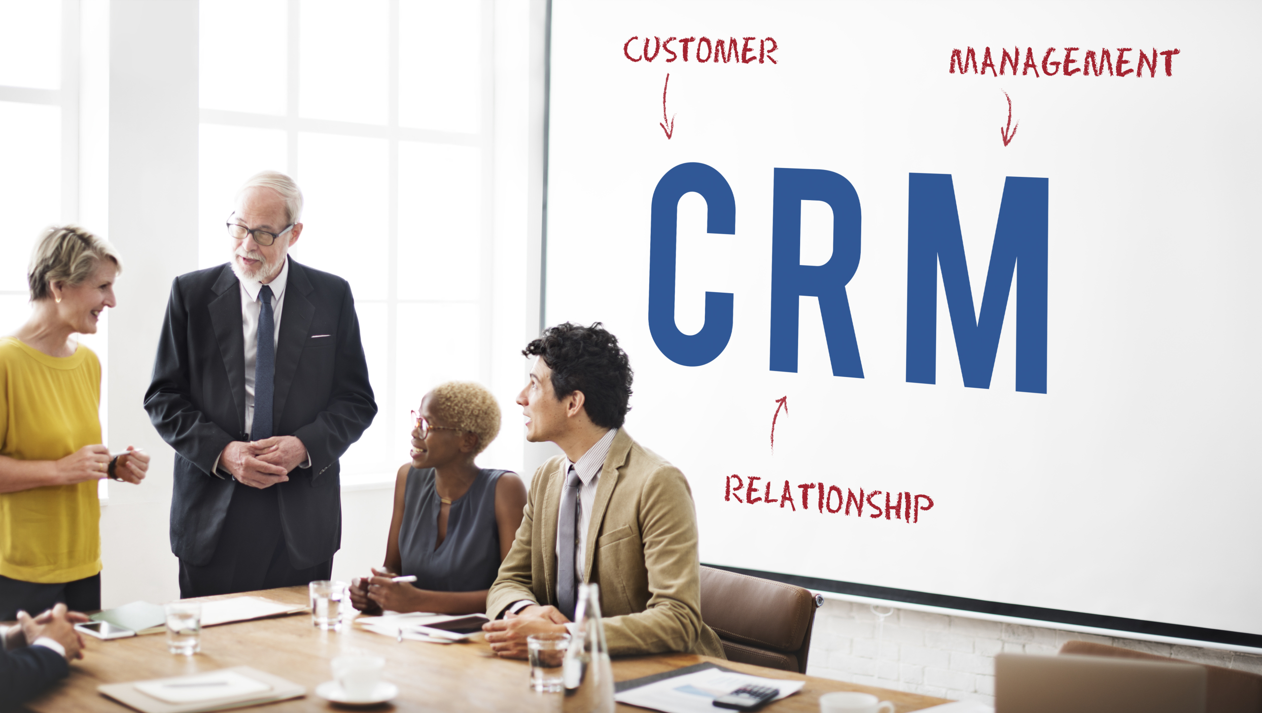 B2B CRM