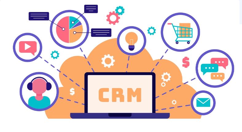 CRM trong ngân hàng