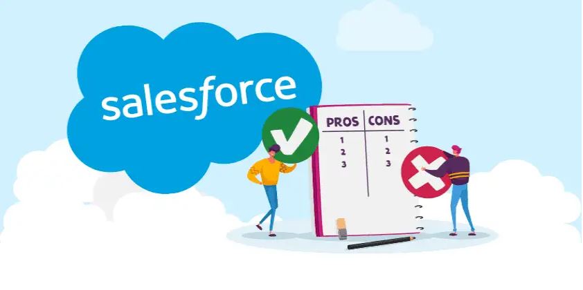 Salesforce CRM