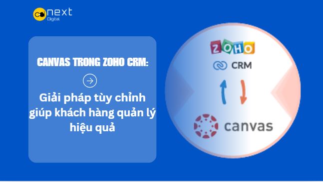 canvas trong zoho crm