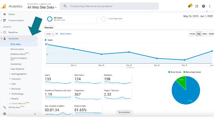 phần mềm seo website