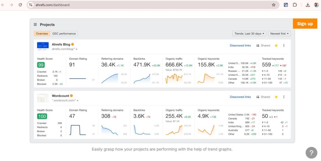 phần mềm seo website