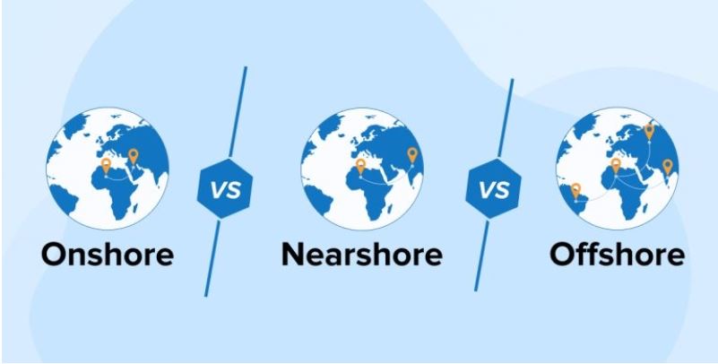 Outsource Mobile App