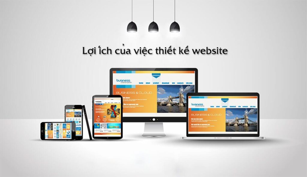 thiết kế web trọn gói