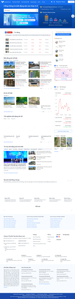 Website BĐS