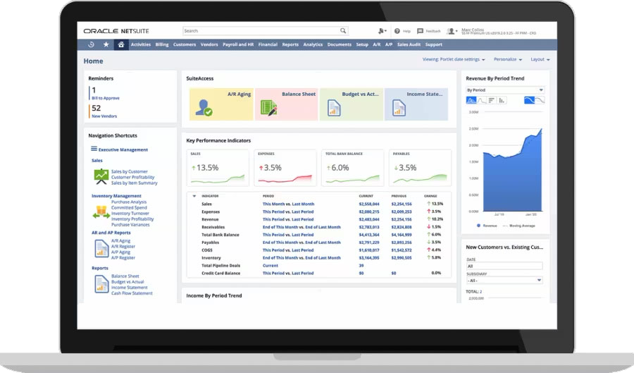 Retail erp software