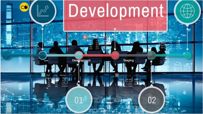 What Is Staging in Software Development