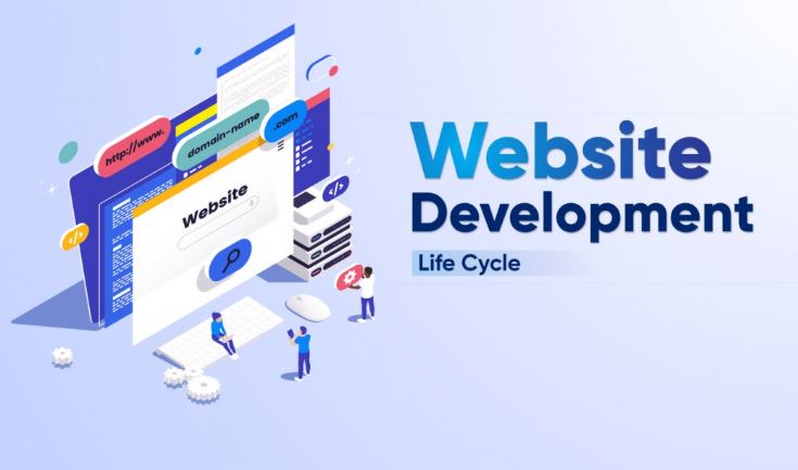 Web Development Life Cycle