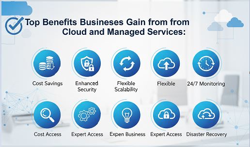 Cloud and managed services