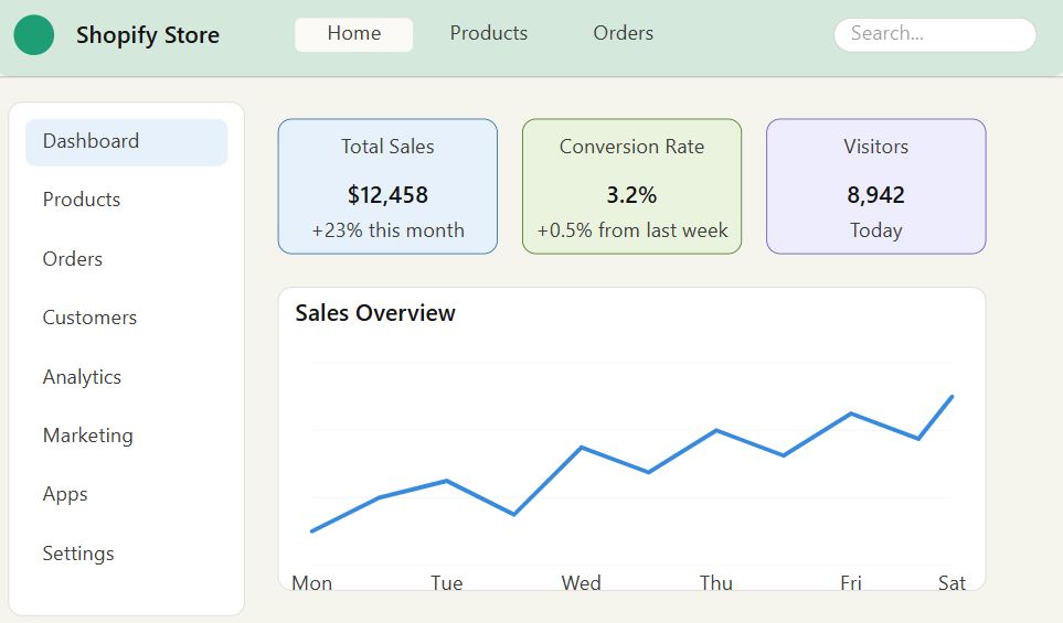 Shopify AI Website Builder