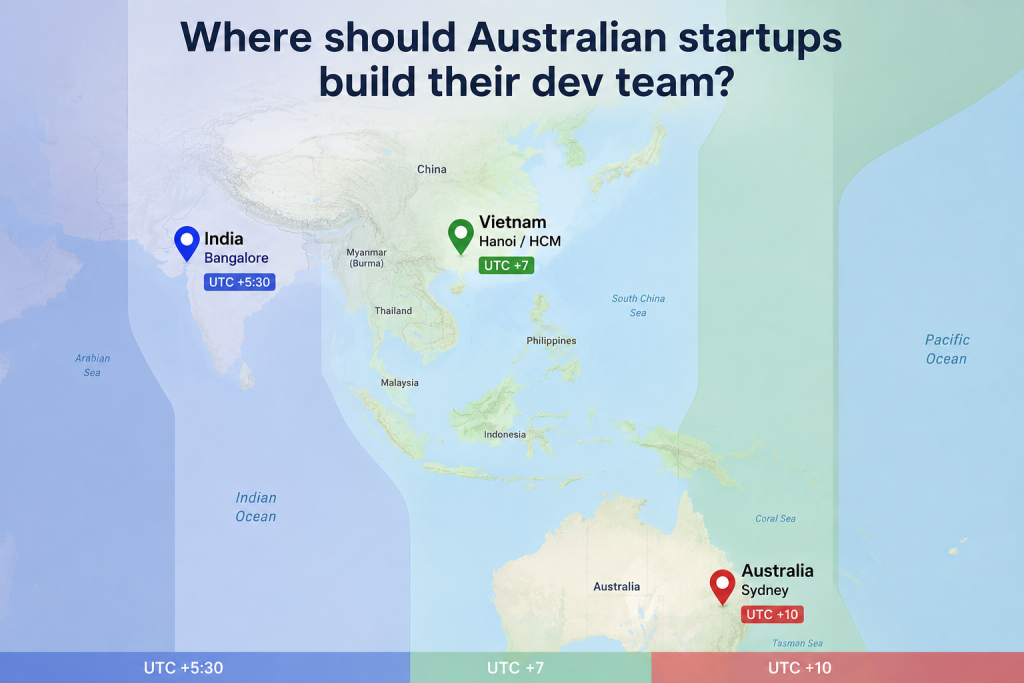 Vietnam vs India IT outsourcing comparison for Australian startups 2024